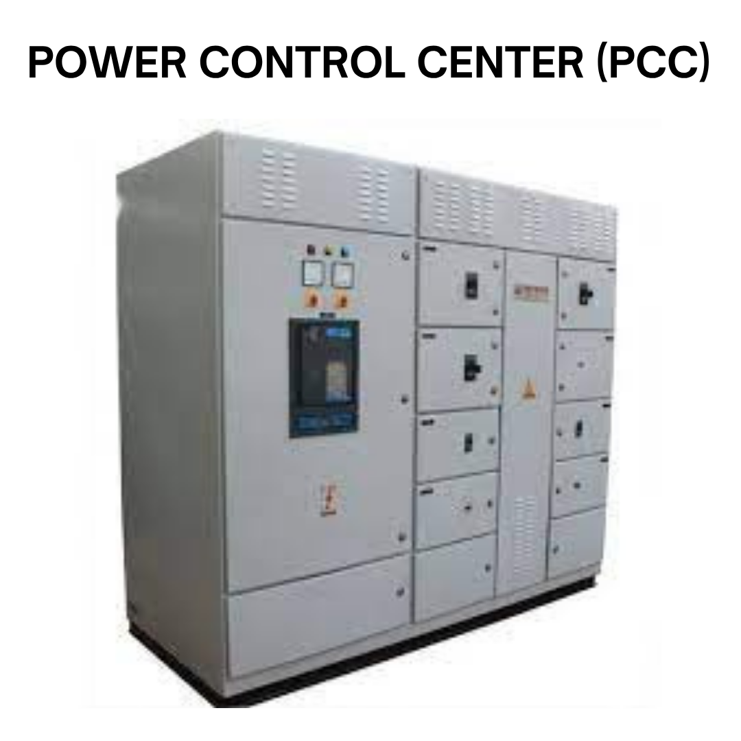 Control Panel Manufacturers