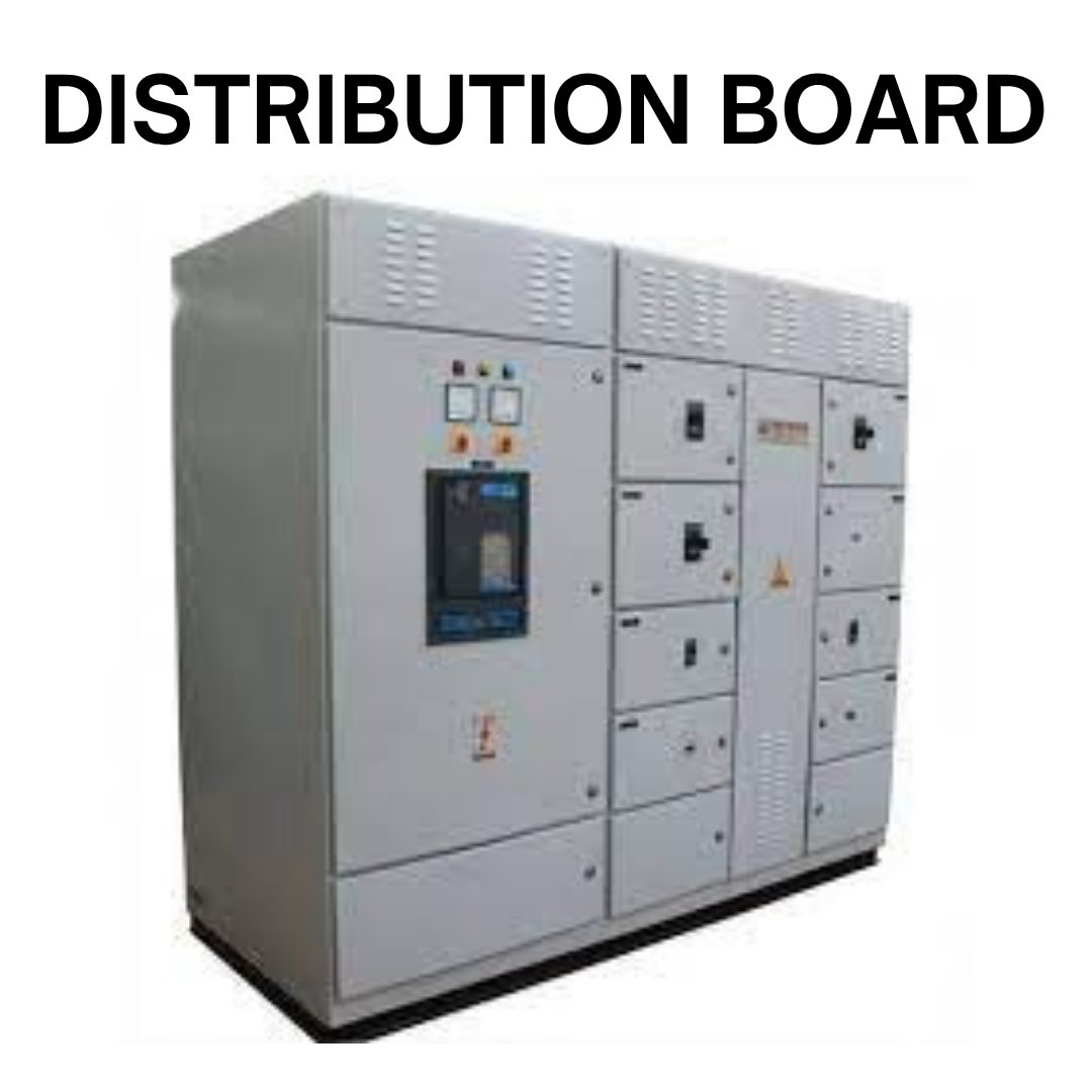 Control Panel Manufacturers